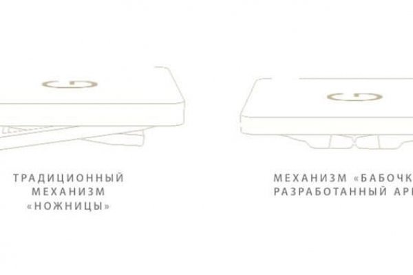 Оригинальная ссылка на магазин кракен